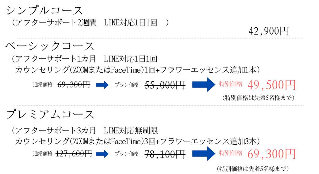 シンプルコースはアフターサポート2週間LINE対応1日1回で42,900円。ベーシックコースはアフターサポート1カ月　LINE対応1日1回、カウンセリング1回+フラワーエッセンスの追加1本、通常69,300円を特別価格49,500円。プレミアムコースはアフターサポート3カ月、LINE対応無制限、カウンセリング3回+フラワーエッセンス追加3本で通常127,600円のところ特別価格69,300円